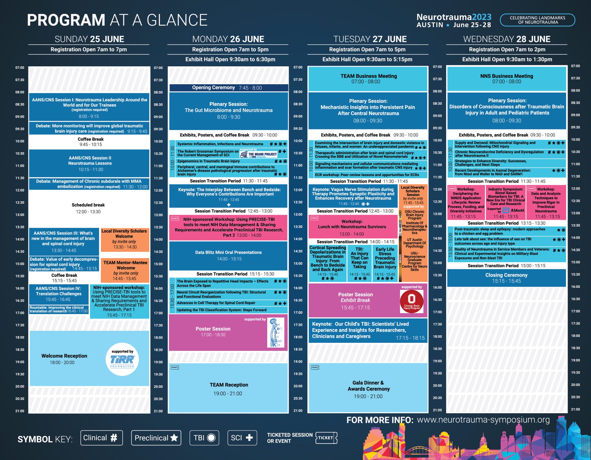 Program at a Glance NNS 2024